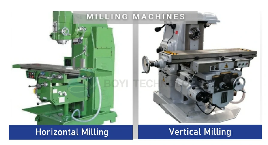 what is the difference between a horizontal and vertical milling machine
