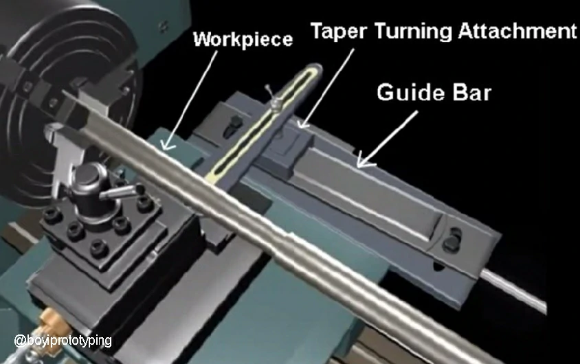 How-Does-Taper-Turning-Work