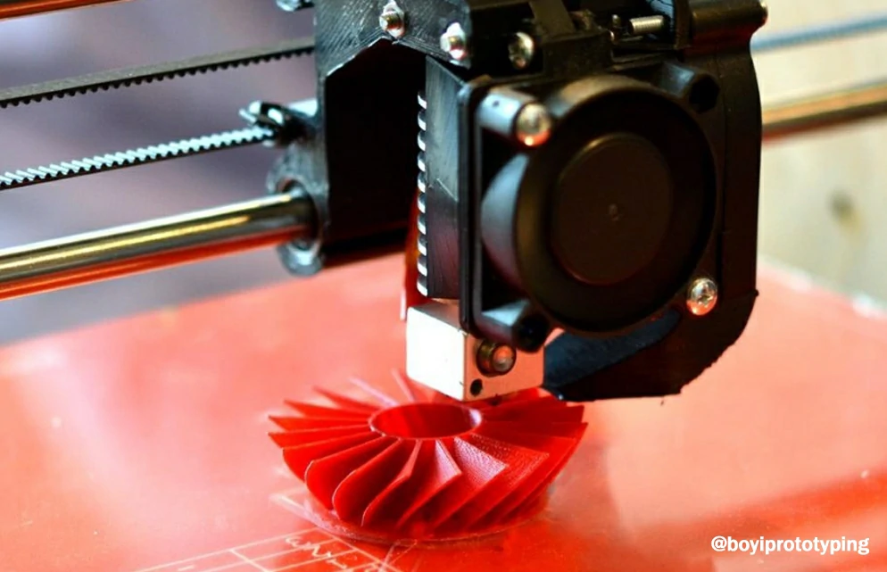 How Much 3D Printing