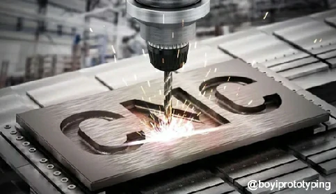 What Does CNC Stand for